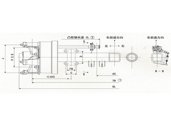 FUWA-spoke-type-series-axle.jpg FUWA-spoke-type-series-axle.jpg